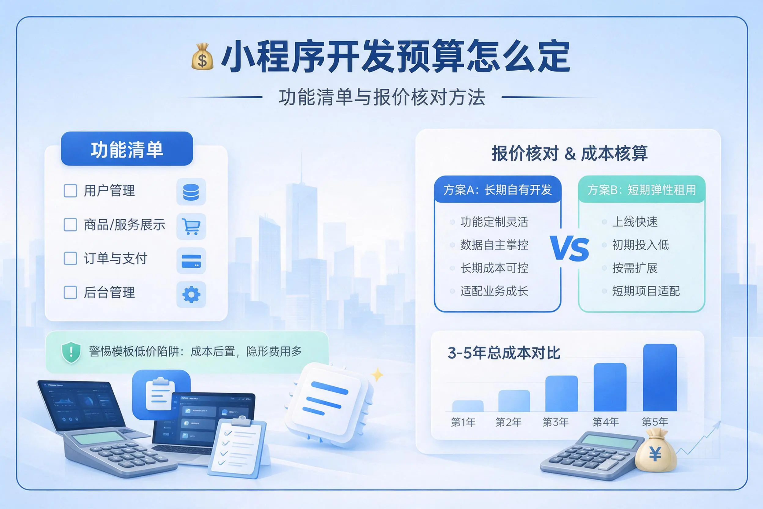 深圳小程序开发预算怎么定：功能清单与报价核对方法