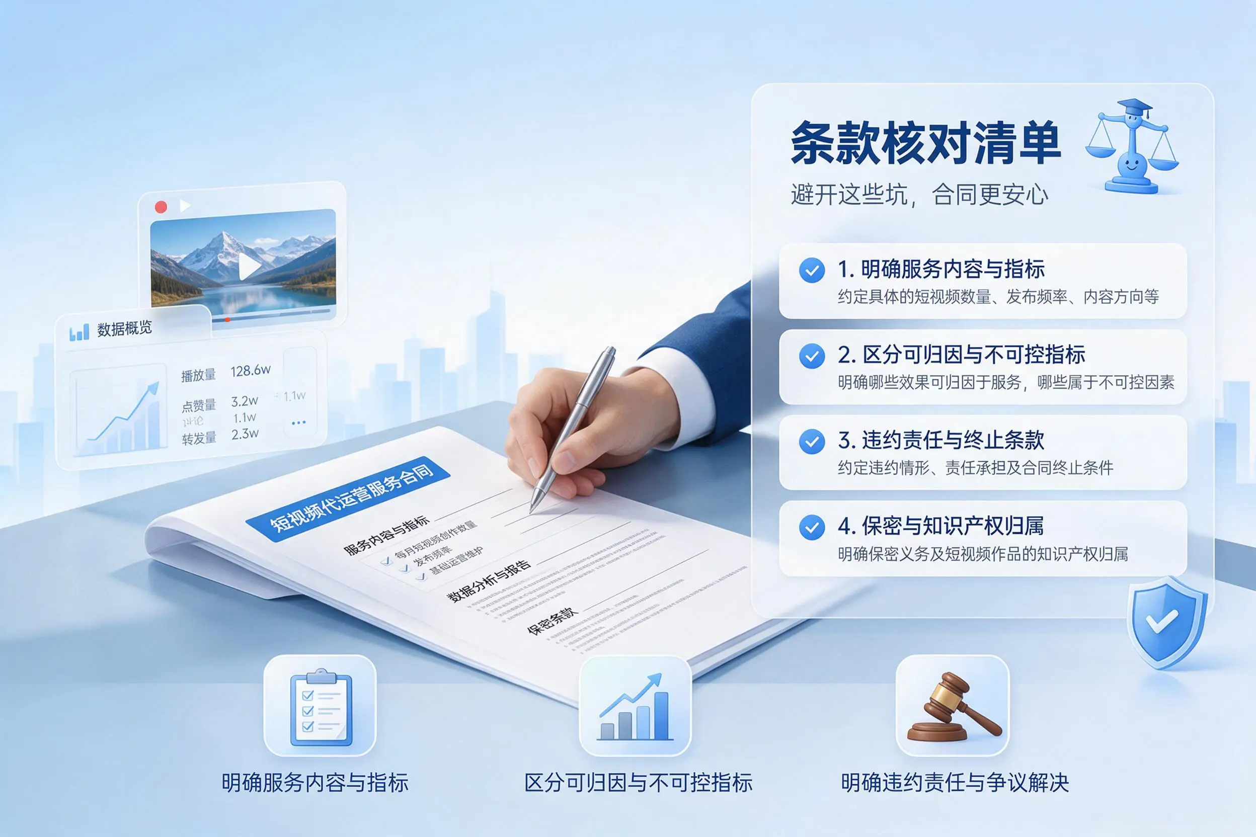 短视频代运营合同怎么签?深圳企业条款核对与避坑要点