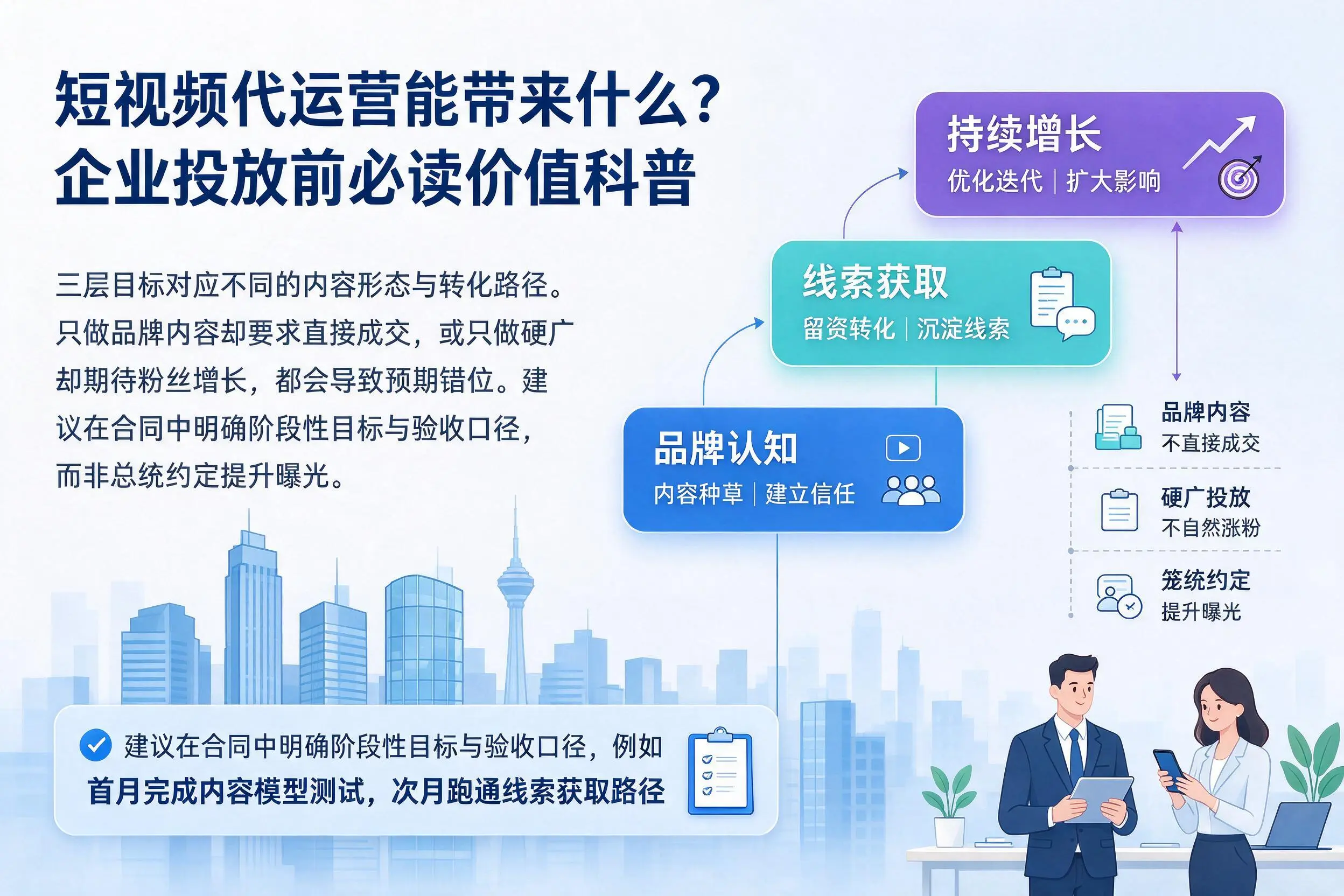 短视频代运营能带来什么?深圳企业投放前必读价值科普