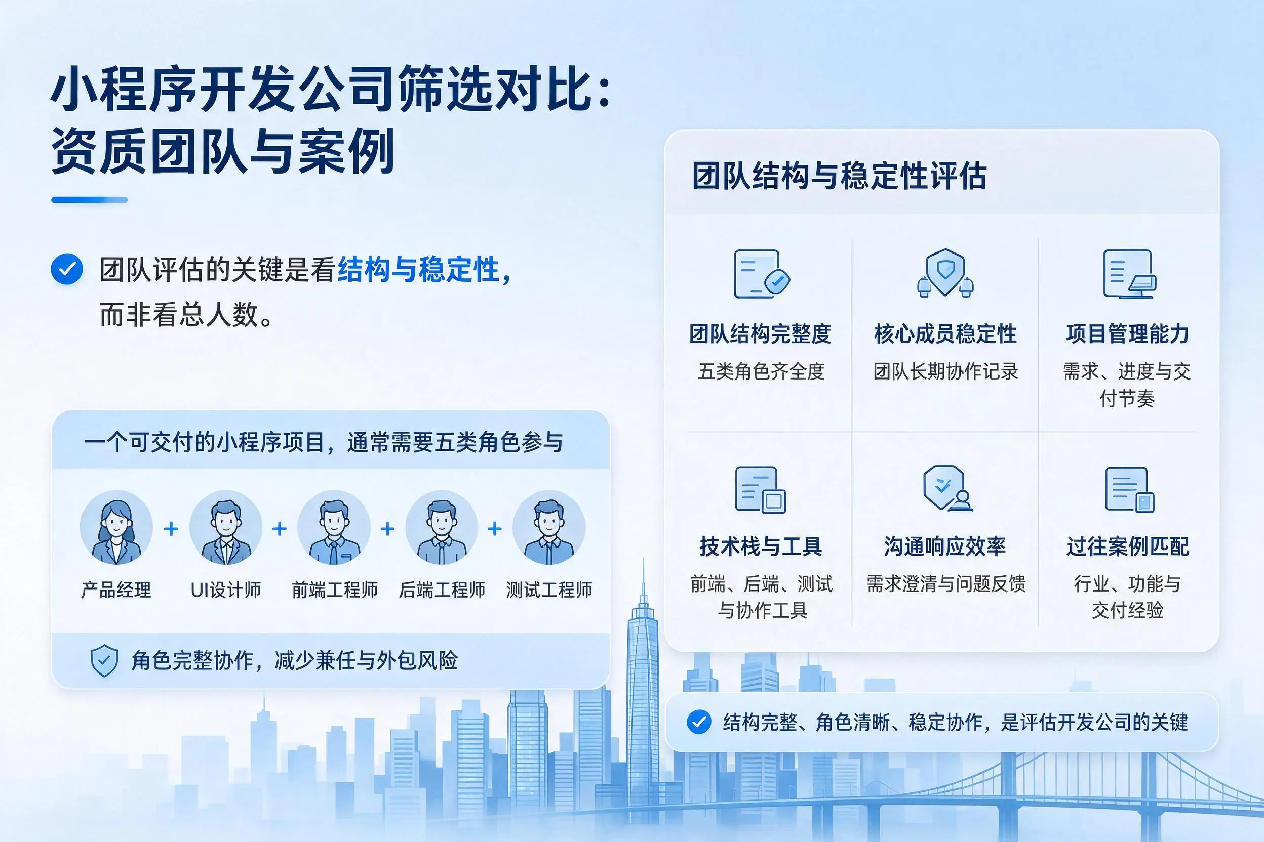 深圳小程序开发公司筛选对比:资质团队与案例