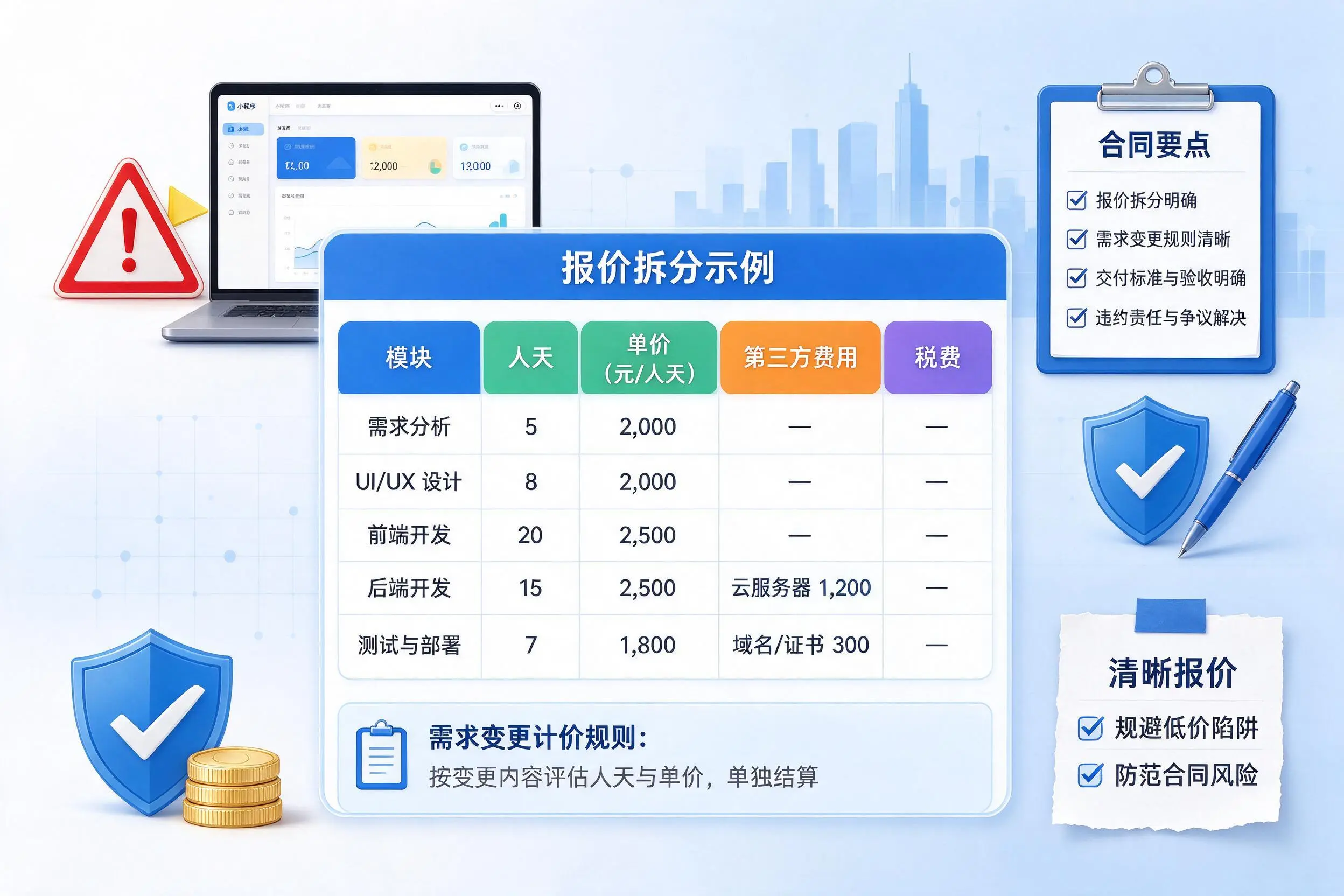 深圳小程序开发避坑指南：低价陷阱与合同风险