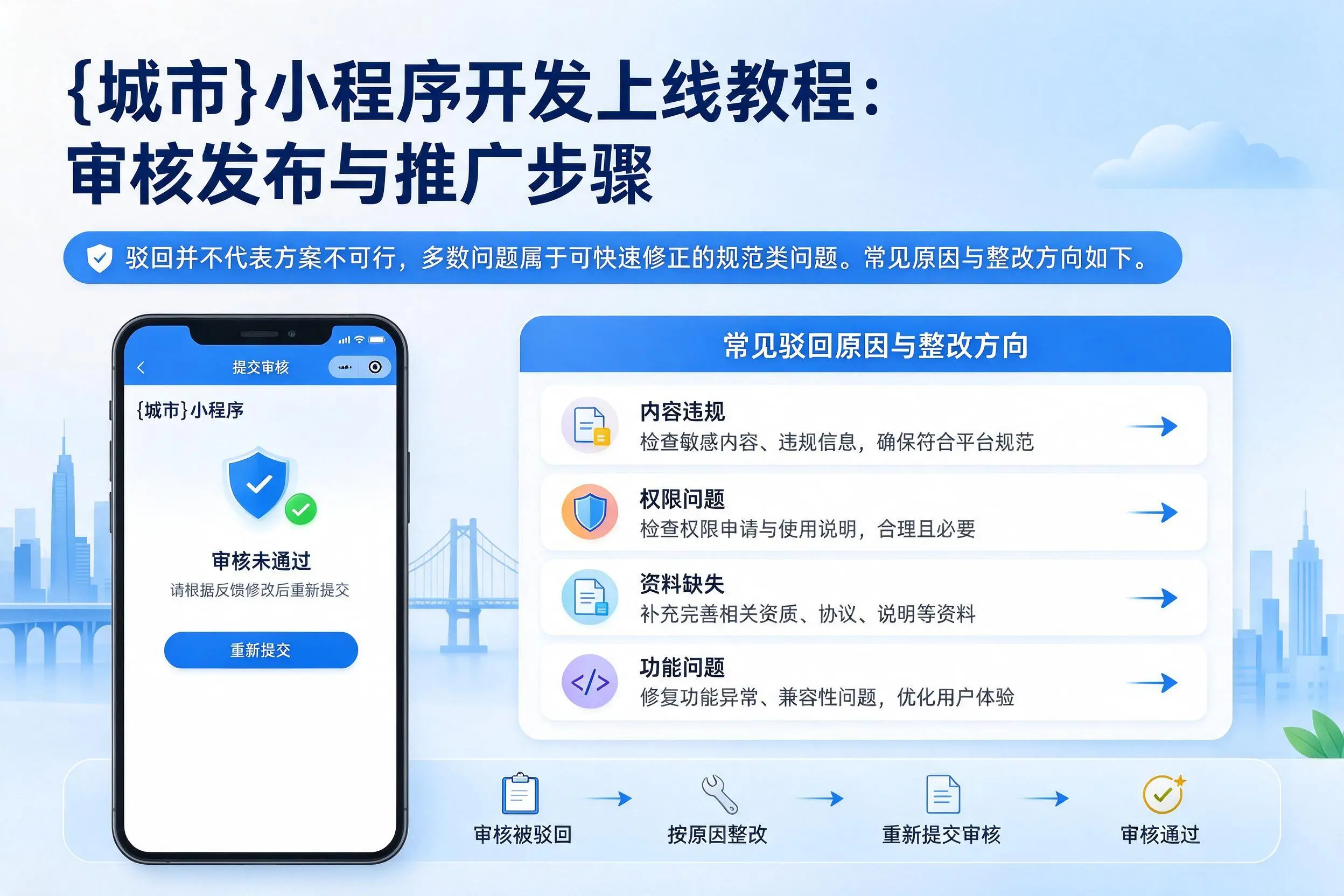深圳小程序开发上线教程：审核发布与推广步骤
