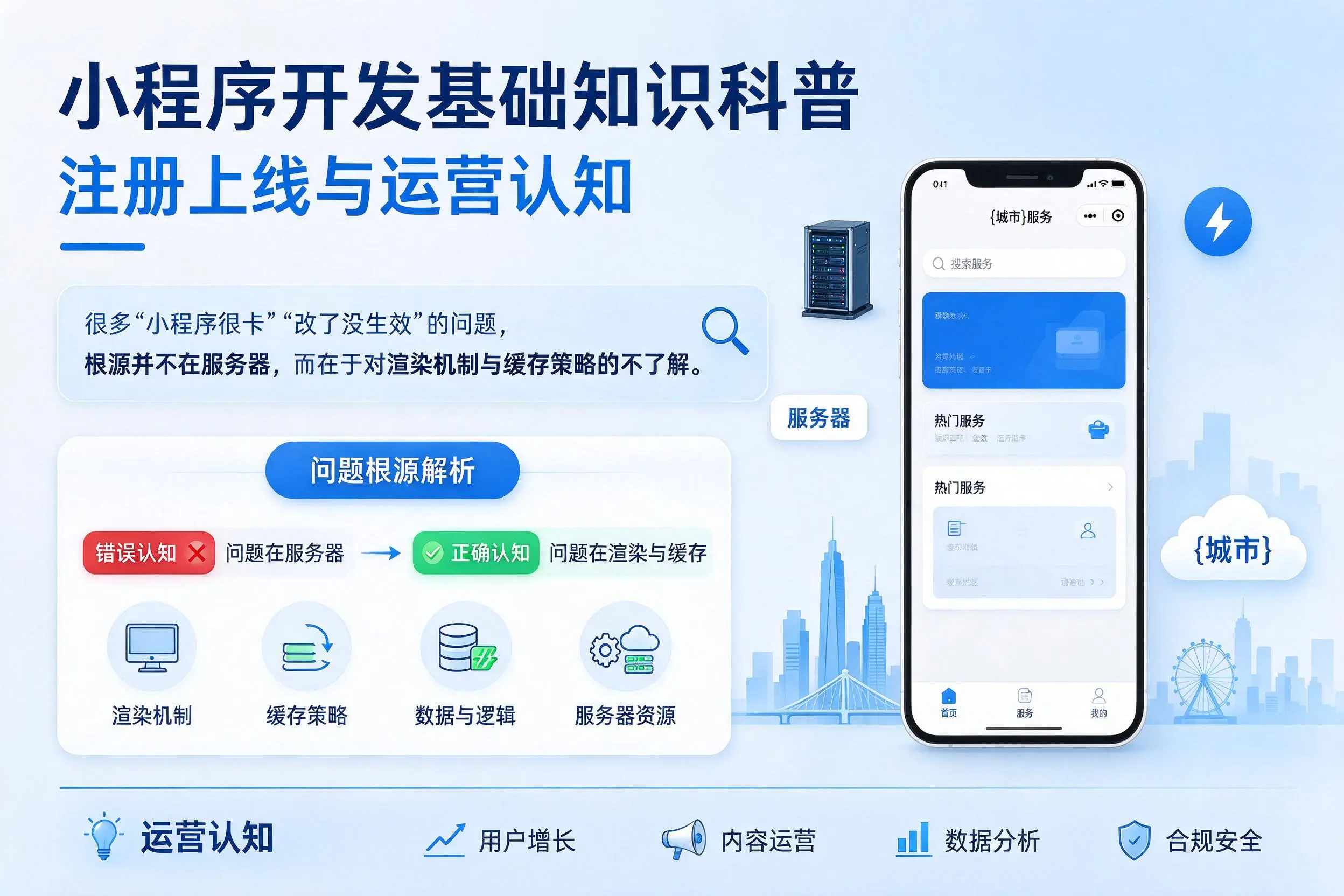 深圳小程序开发基础知识科普：注册上线与运营认知