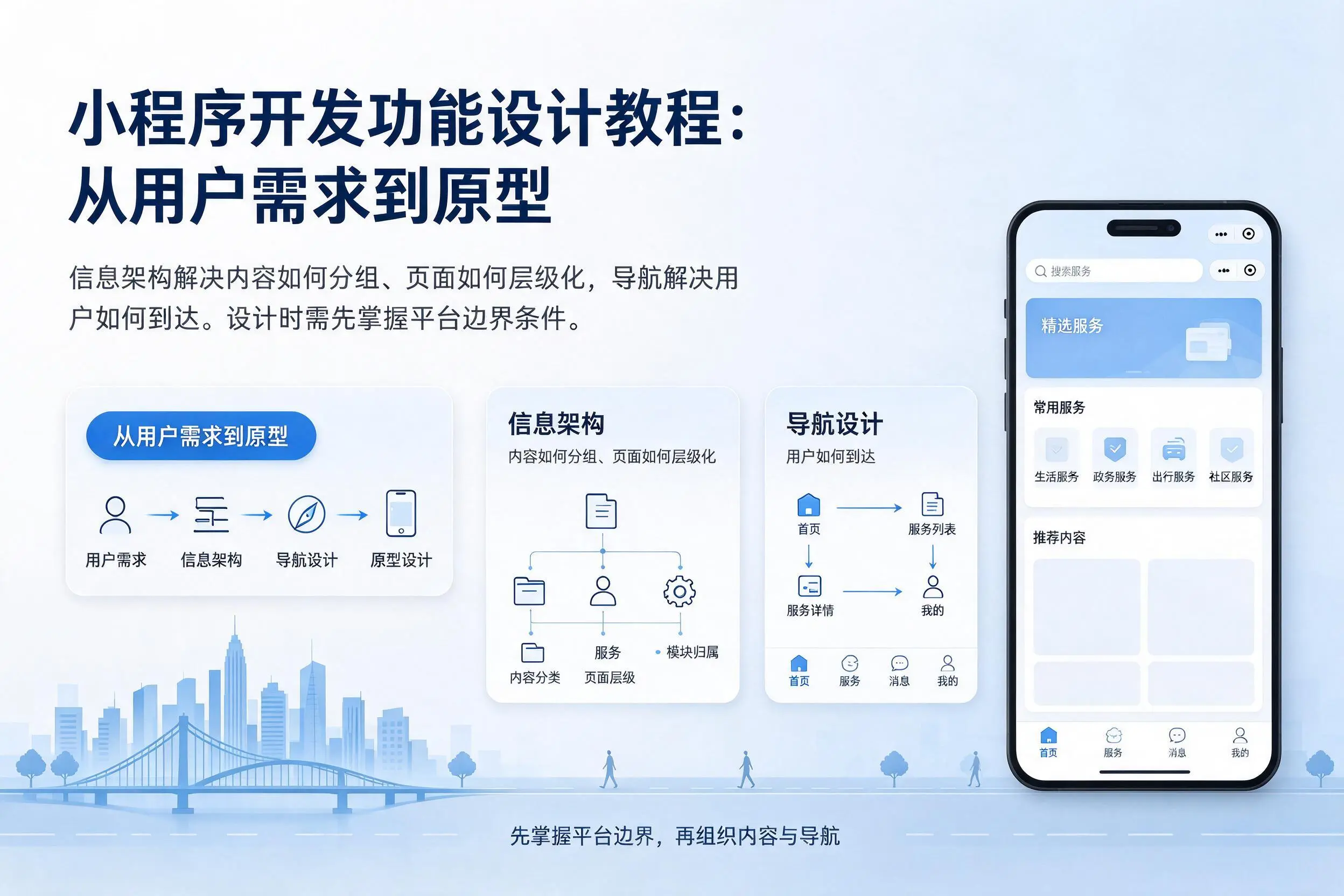 深圳小程序开发功能设计教程：从用户需求到原型