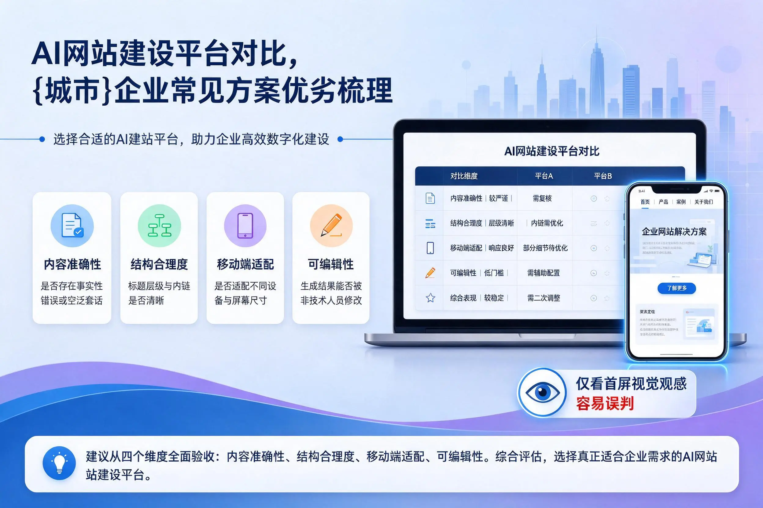 AI网站建设平台对比,深圳企业常见方案优劣梳理